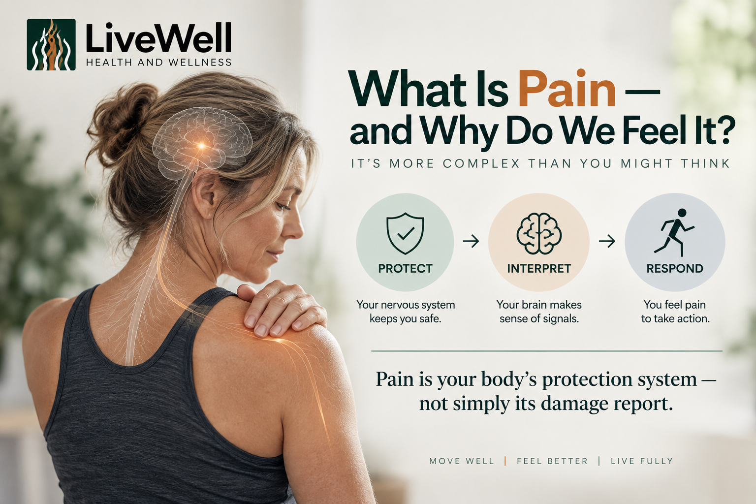 What Is Pain — and Why Do We Feel It?